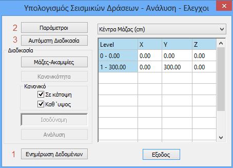 Στο παράθυρο διαλόγου που ανοίγει, αφού πρώτα αποδεχτείτε την προειδοποίηση για την απουσία