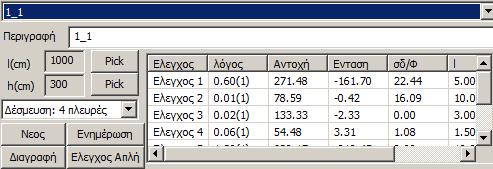 επιφανειακών) και στις δύο διευθύνσεις.