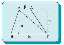 9. Να αποδείξετε ότι το εμβαδό ενός τραπεζίου με βάσεις Β, β και ύψος υ δίνεται από τον τύπο (Β β) Ε = υ.