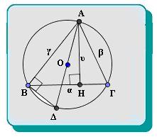 Φέρουμε τα τμήματα ΙΑ, ΙΒ και ΙΓ και έτσι το τρίγωνο χωρίζεται στα τρίγωνα ΙΒΓ, ΙΓΑ και ΙΑΒ που έχουν το ίδιο ύψος ρ και δεν έχουν κοινά εσωτερικά σημεία.