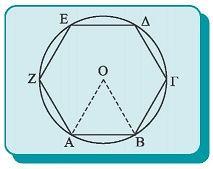 35. Σε κύκλο με κέντρο Ο και ακτίνα R να εγγράψετε κανονικό εξάγωνο και να υπολογίσετε το απόστημα και την πλευρά του ως συνάρτηση της ακτίνας του.