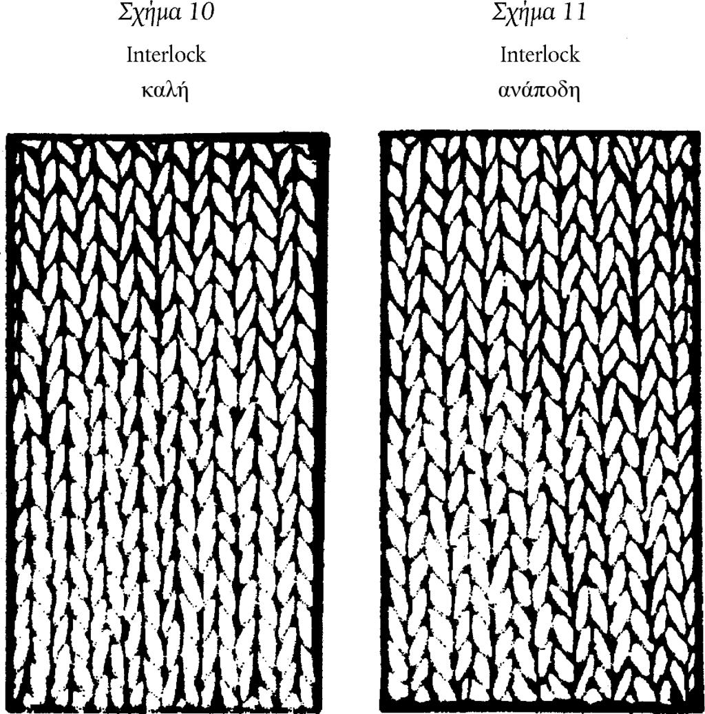 Το αποτέλεσμα αυτό επιτυγχάνεται με διασταύρωση δύο ραβδωτών εξοχών 1 1 (βλέπε σχήμα 8) κατά τρόπο ώστε στη μία όψη του υφάσματος μία θηλειά μιας