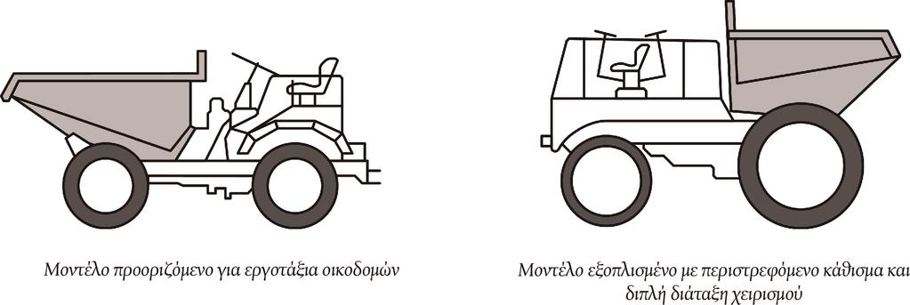 μεταφέρουν άμμο, σκύρα, χώμα, πέτρες κ.λπ. τα οχήματα αυτά προορίζονται για ορυχεία, εργοτάξια οικοδομών, καθώς επίσης για οδικά, αεροπορικά λιμενικά έργα.