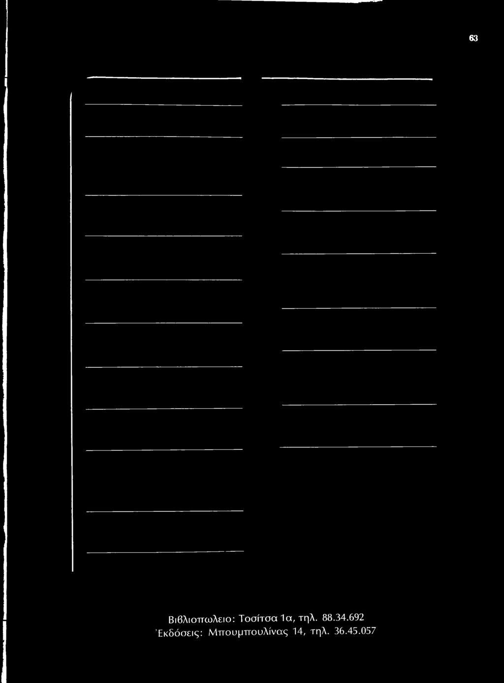 τηλ. 88.34.