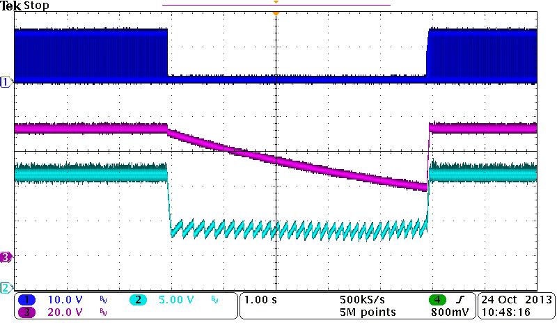 7 LED Short Test @ 90Vac/60Hz CH1: Gate, CH2:V cc, CH4:I L Fig.