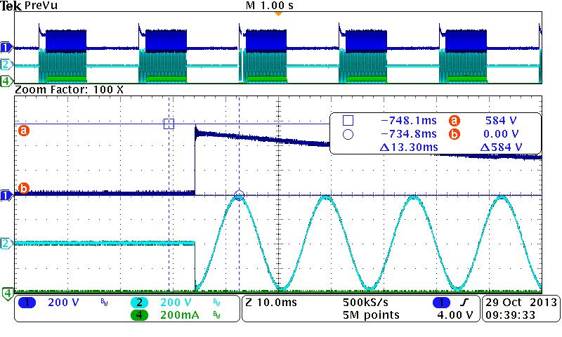 Drain voltage 584V Table 16 Max. Drain Voltage @ 264Vac/60Hz Fig. 21 Max.