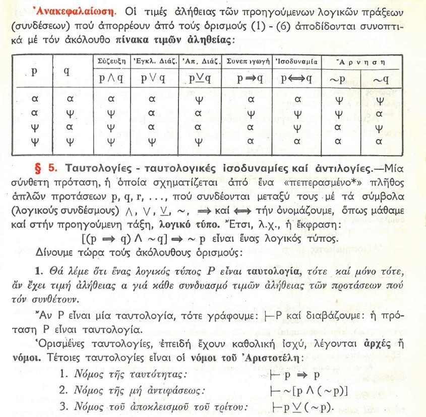 βιβλίο µέχρι Αυτό το διατηρήθηκε και
