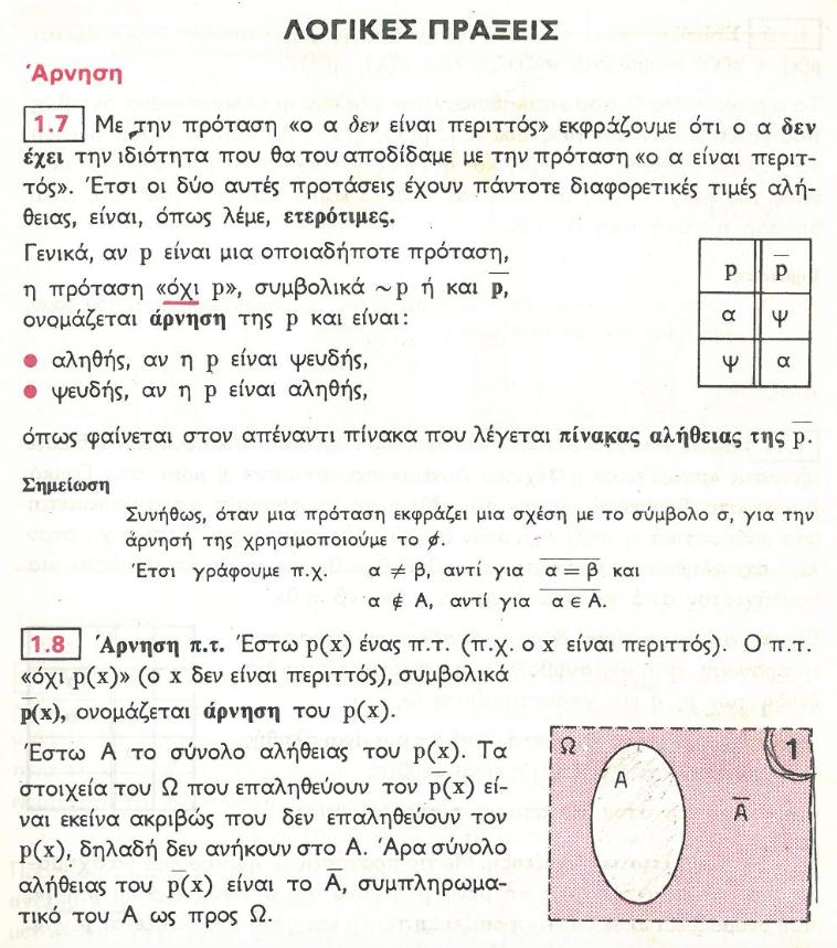 Λογικής.