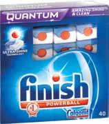 Finish Powerball