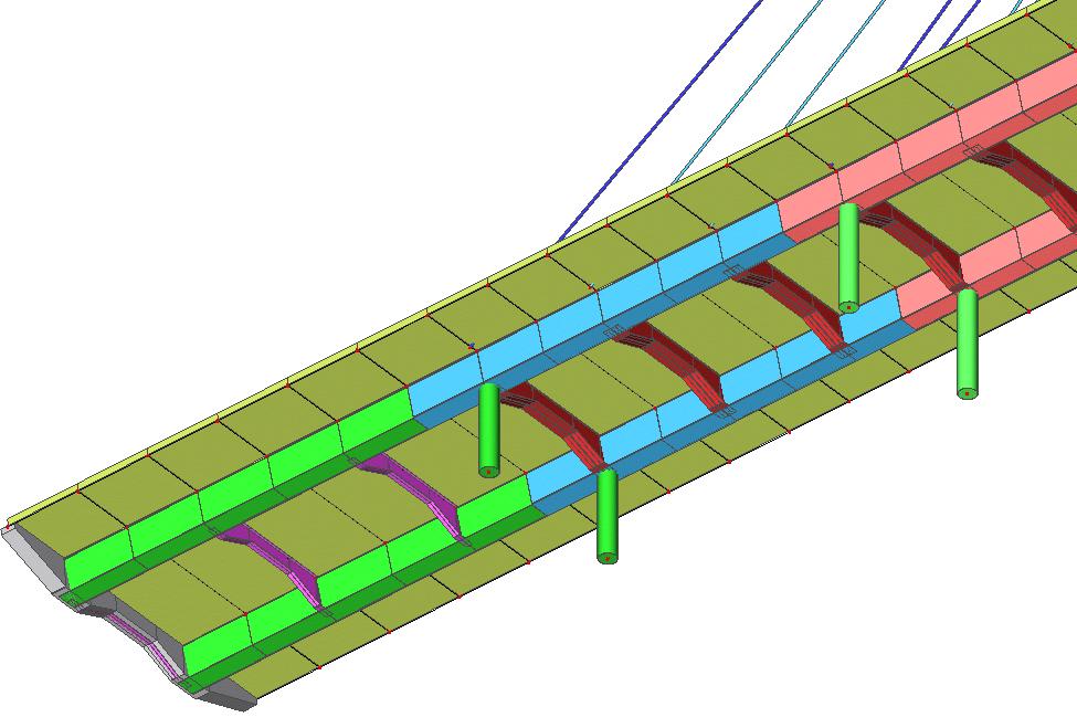 Mode l 2
