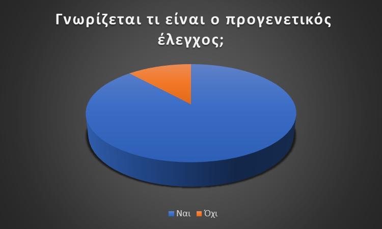 Όμως, ας έχουμε μια λιγότερο «φανταχτερή» άποψη, σχετικά με τα ευρήματα των νέων αυτών μελετών, τα οποία πιθανώς αντικατοπτρίζουν το γεγονός ότι ένα μικρό ποσοστό των ατόμων με ψύχωση, ίσως 1-2%,