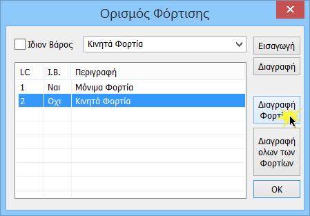 (ίδιο βάρος) εμφανίζεται ένα Ναι ή ένα Όχι ανάλογα αν συμπεριλαμβάνεται ή όχι το ίδιο βάρος στη συγκεκριμένη φόρτιση. OK για να αποθηκεύσετε.