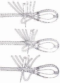 Štandardné konštrukcie oceľových lán Dodávame oceľové laná renomovaných