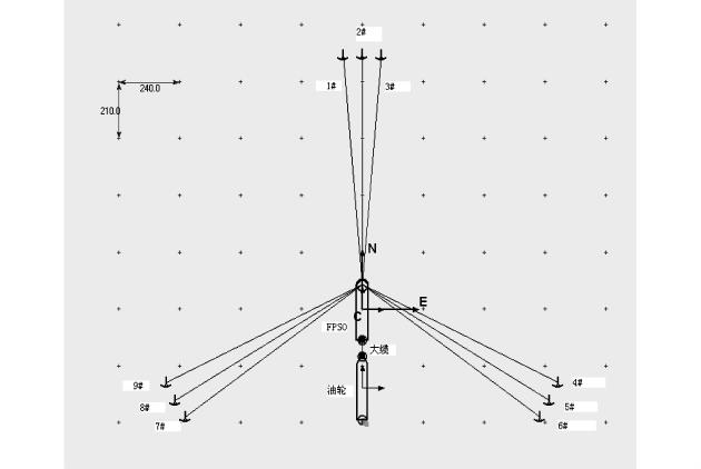 14 32 1 0 10-10 3 0 3 4 0 7 MBL 0 06 13 5 3 Table 1 1 Main parameters of ship FPSO /m 235 6 244 64 / m 225 236 03 /m 46 42 00 /m 24 1 21 90 /m 16 12 00 /t 118 821 68 110 000 2 Table 2 FPSO Main