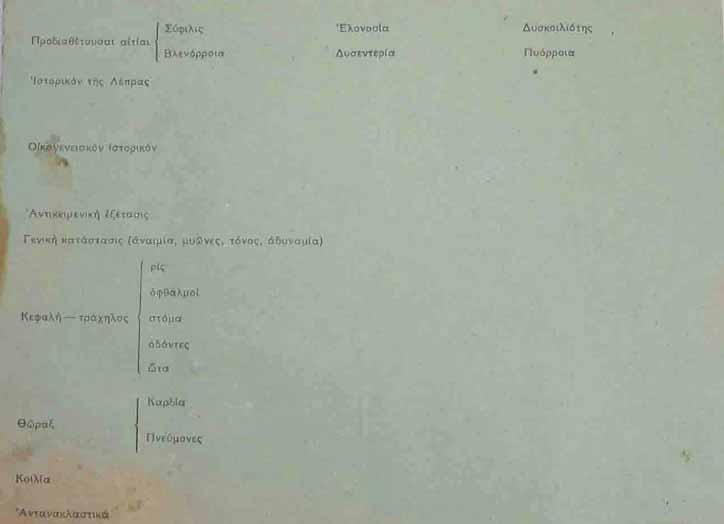 Δελτίο εισόδου ασθενούς στον λεπροκομικό σταθμό.