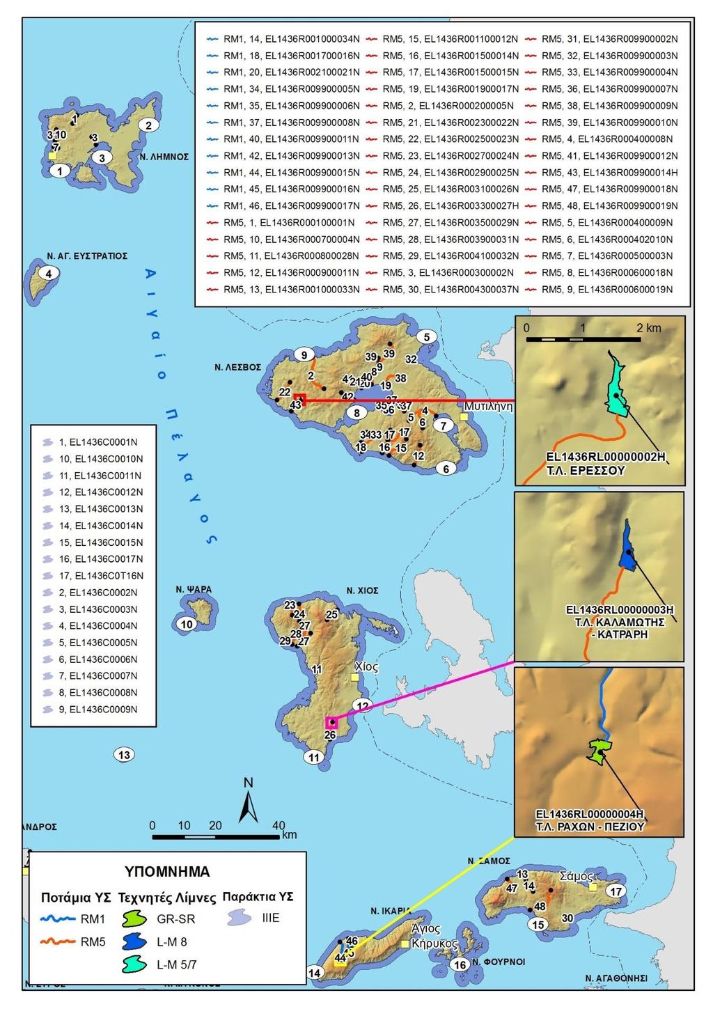 Κατάρτιση της ηςαναθεώρησης του Σχεδίου Διαχείρισης Λεκανών Απορροής Ποταμών του ΥΔ Νήσων Αιγαίου (EL4) Εικόνα 4 Αναγνώριση και τυπολογία επιφανειακών ΥΣ στη ΛΑΠ