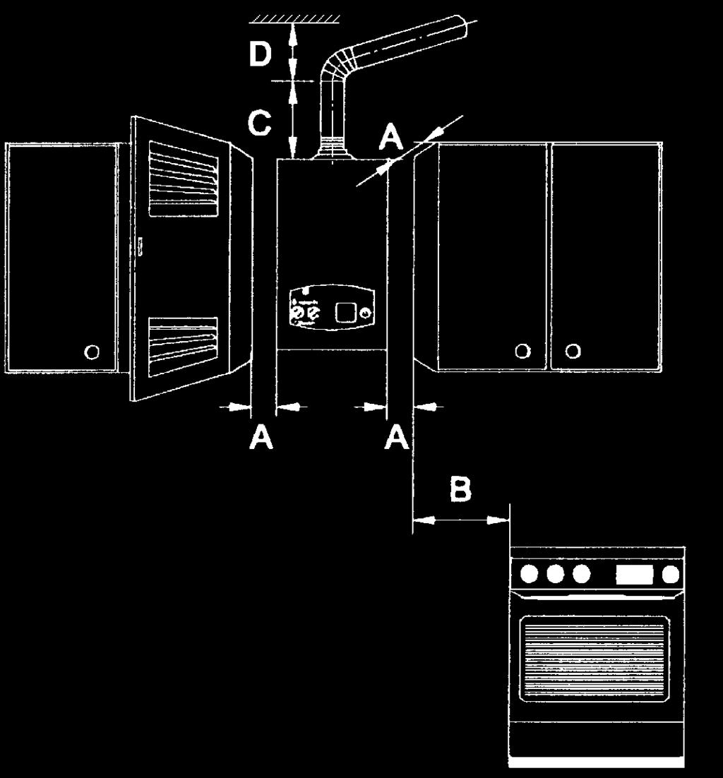 60,68 DN20 / R ¾" Kvs = 6,3 DWM 20-2 7 719 003 644 50,57 60,68 DN25 / R 1" Kvs = 8 DWM 25-2 7 719 003 645 52,92 63,50 DN32 / R 1 ¼" Kvs = 18 DWM 32-2 7 719 003 646 56,45 67,74 Elektrimootor kolmetee