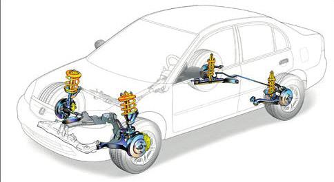 2 Bilstein b3 ressorts de suspension avant renault Modus//Grand Modus Nissan Note e11