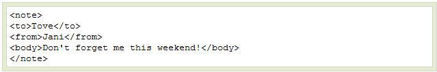 Η σύνταξη της XML XML Elements (4/4) Τα XML Elements είναι επεκτάσιμα, προκειμένου να μεταφέρουν περισσότερες πληροφορίες.