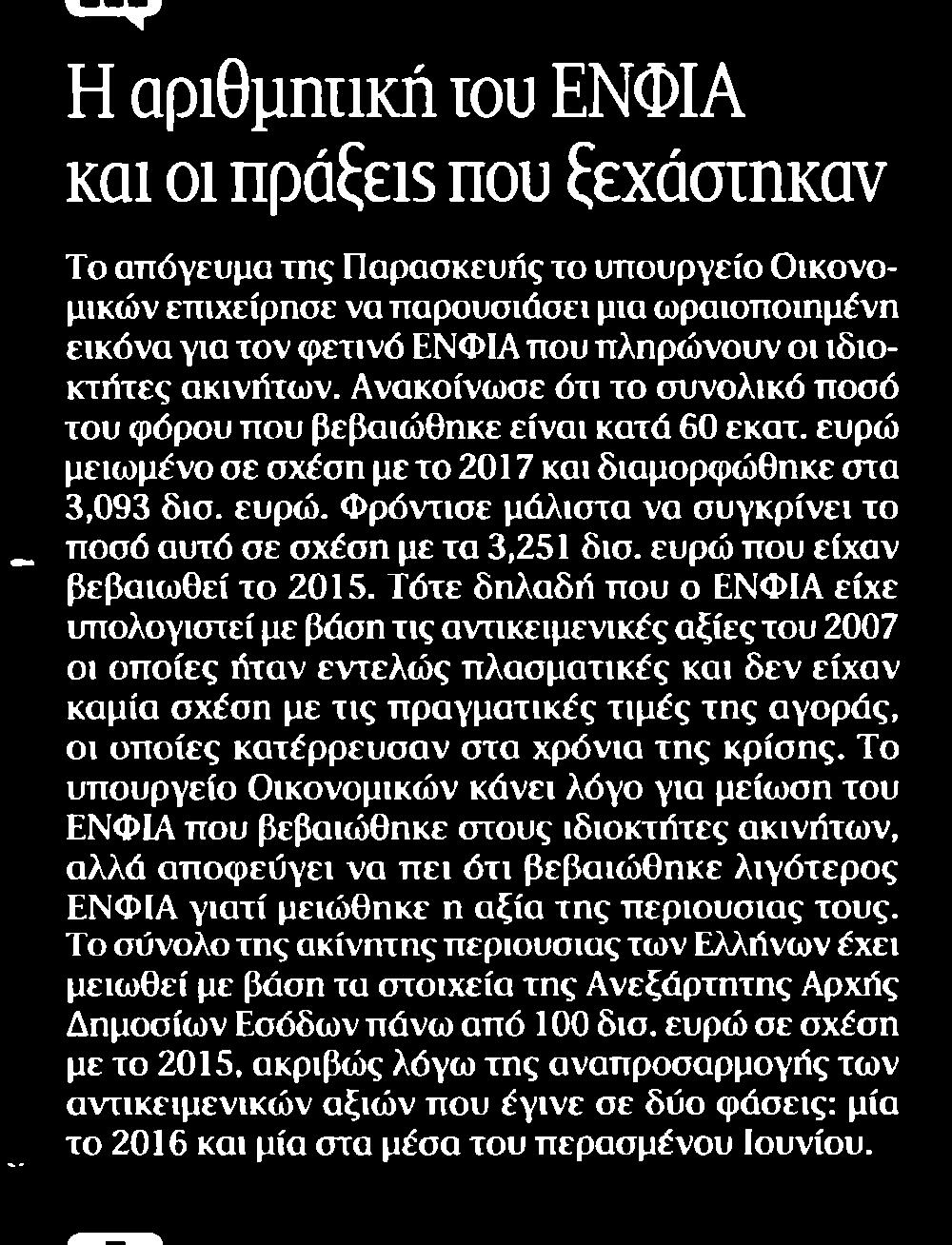 ΠΟΥ ΞΕΧΑΣΤΗΚΑΝ Μέσο:.