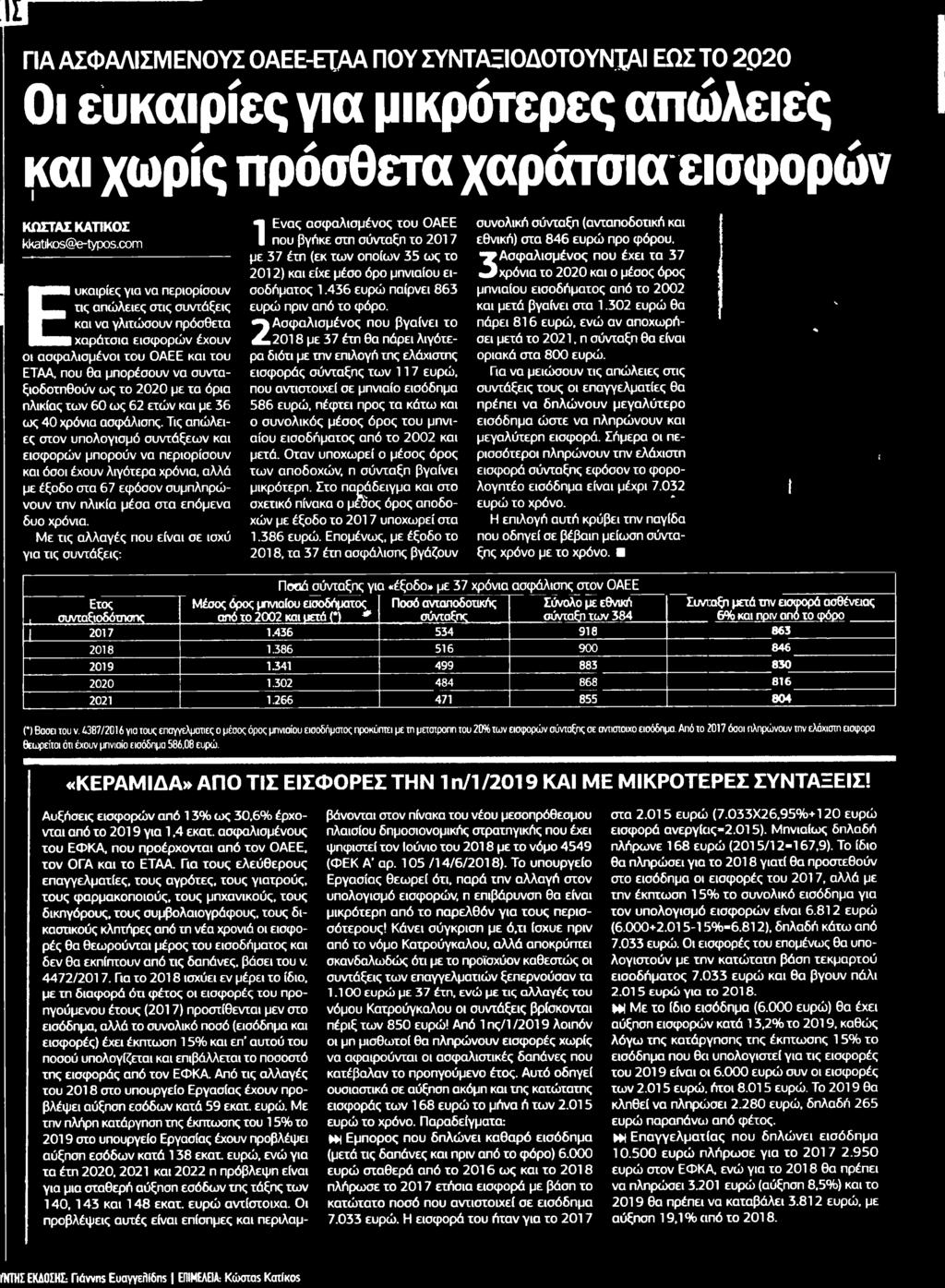 .. Μέσο:.