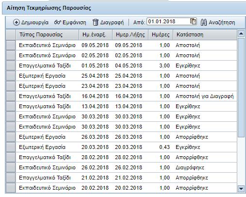 Επαγγελματικό ταξίδι Για καταχώρηση σχετικού τύπου επιλέξτε τον σύνδεσμο Τεκμηρίωση Χρόνου