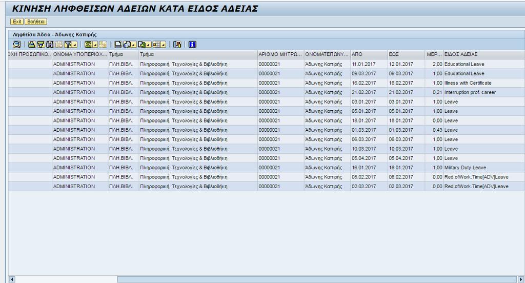 Επιλέγοντας τον σύνδεσμο Λεπτομέρειες απουσιών (με βάση τη περίοδο) εμφανίζεται κατάσταση σε ότι