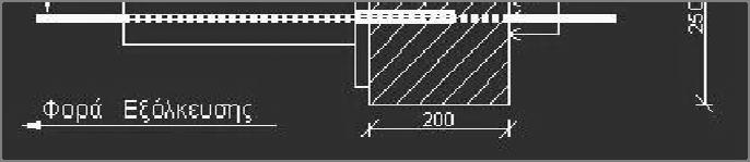 (200 C 800 C) 40 δοκίμια ανά ζεύγη ή τριάδες 8