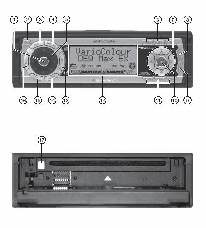 MANUAL DE UTILIZARE Acapulco MP54 7 644