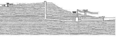 Fisiese Wetenskappe/V1 10 DoE/November 008 VRG 7 Die diagram hieronder toon hoe water in 'n pyp getregter word en na 'n turbine by 'n hidroëlektriese kragstasie gelei word.