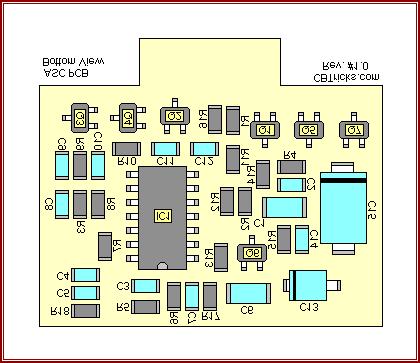 Component