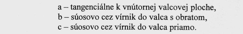 Princíp rozdiel odstredivých