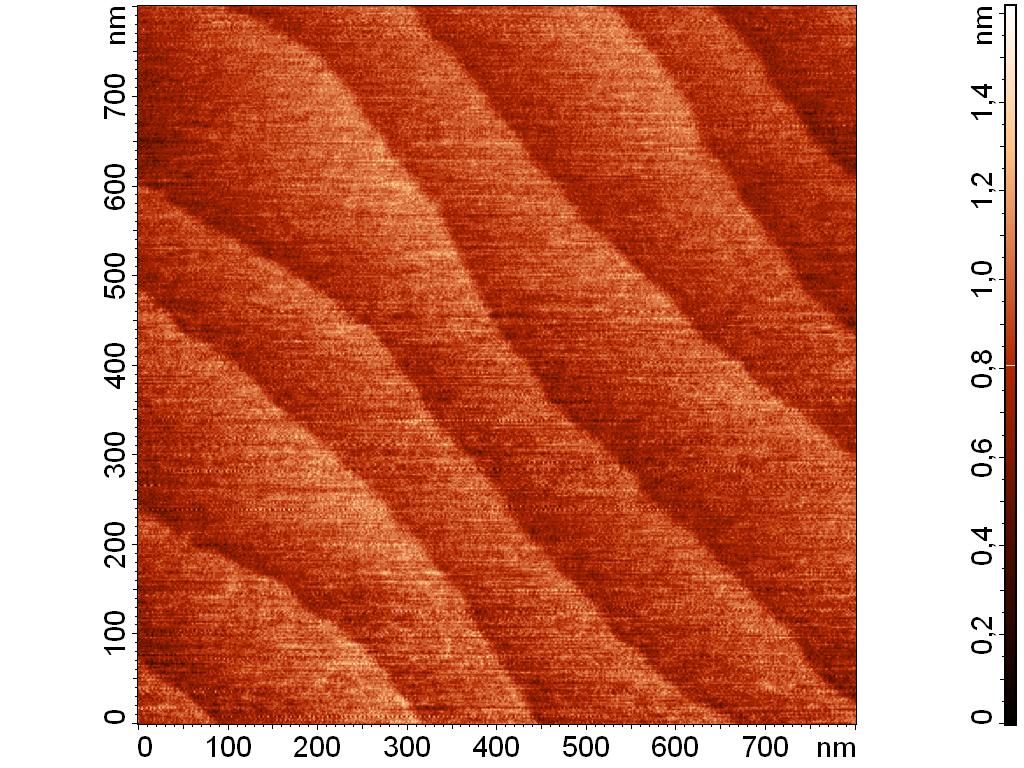 AFM sken povrchu vzorky č. MO 1146. AFM sken vzorky bol vykonaný v kontaktnom móde. Na povrchu vzorky sú jasne viditeľné schodíky s výškou ~ 0.3 nm.