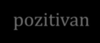 BILANS KALCIJUMA u telu čoveka Ca sa oko 2% ukupne telesne težine.