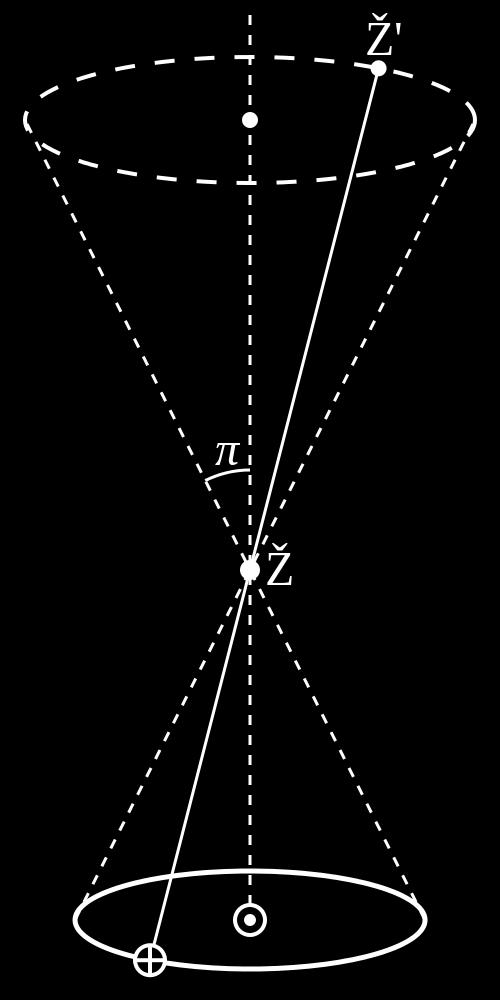 Analogiškai išorinėms planetoms: 1 S = 1 1 T T P 3.3 Paralaksai Yra svarbus ne tik Saulės sistemos, bet ir tolimesnių kūnų regimasis judėjimas.