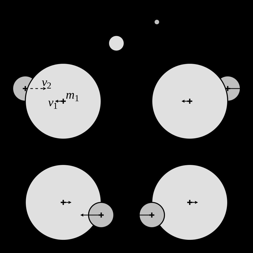 Užtemdomosios dvinarės (eclipsing binaries) yra tokios sistemos, kurių orbitos inklinacija (orbitos plokštumos posvyris į dangaus sferą) yra artima 90, todėl žiūrint iš Žemės jų narių diskai