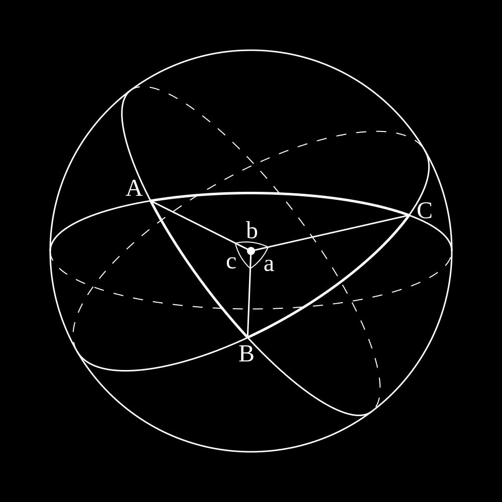 2 Sferinė astronomija 2.1 Sferinė trigonometrija Astronomijoje dažnai naudinga supaprastinti kūnų judėjimą erdve, laikant, kad kūnai yra fiksuoti tam tikroje sferoje arba juda jos paviršiumi.