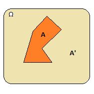 Το συμπληρωματικό ενός συνόλου Αν, τότε ορίζουμε ως το συμπληρωματικό του σύνολου Α ή συμπλήρωμα του Α το