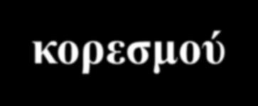 Καλύτερα Καμπύλες αδιαφορίας που