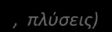 Χρόνος απόσυρσης Barclay, NEJM 2006 Χρόνος απόσυρσης 6 min