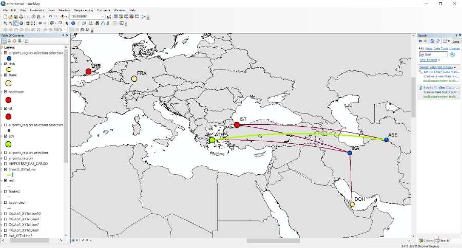 «Aegean Airlines» είναι πολύ καλή και δεν απαιτεί κάποια αλλαγή, καθώς οι χρόνοι αναμονής και συνολικής διάρκειας ταξιδιού είναι οι μικρότεροι. Εικόνα 5.
