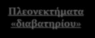 Πλεονεκτήματα «διαβατηρίου» Αντικειμενικό και αδιάβλητο σύστημα πρόσκλησης στους διαγωνισμούς Σεβασμός των αρχών της αναλογικότητας και