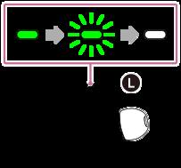 Indikátor ( ) bude rýchlo blikať a spustí sa preformátovanie. Po dokončení preformátovania indikátor ( ) zhasne a prehrávač sa vypne.
