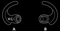 Výmena oblúkových podpier Pri zakúpení sú k prehrávaču pripojené oblúkové podpery vo veľkosti M.