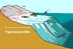 , στη Μαύρη και Βαλτική Θάλασσα, στα φιόρδ), η περίσσεια γλυκού νερού θα τείνει να ρέει κοντά στην επιφάνεια της