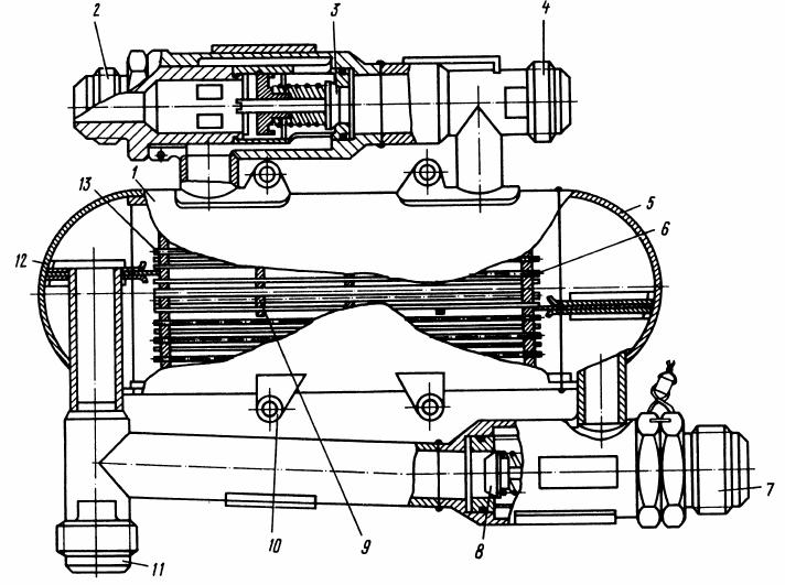 Obr 6 Palivo-olejový výmenník leteckého turbokomresorového motora Plášť (), nátrubok výstuu oleja (), olejový ventil (3), nátrubok vstuu oleja (4), kryt (5), rúrka (6), nátrubok výstuu aliva (7),