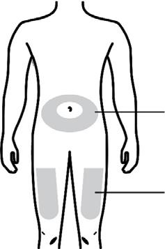 D. Pregătiți și dezinfectați locul (locurile) de injectare Abdomen Coapsă Puteți utiliza: Coapsa Abdomenul, cu excepţia zonei de 5 cm din jurul ombilicului Dezinfectaţi locul de administrare a