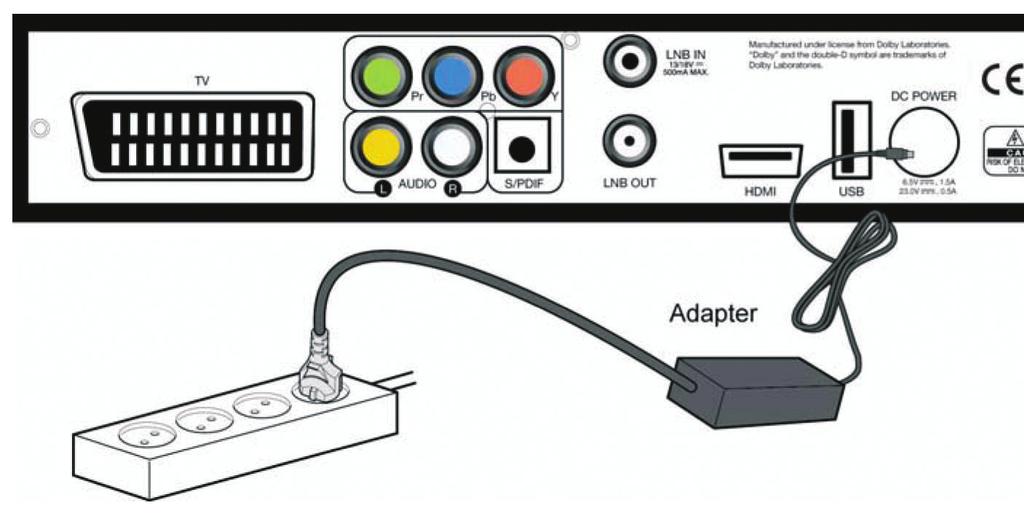 Zapojte optický S / PDIF do dekodéru Dolby Digital alebo k digitálnemu televízoru. zosilňovač 2.