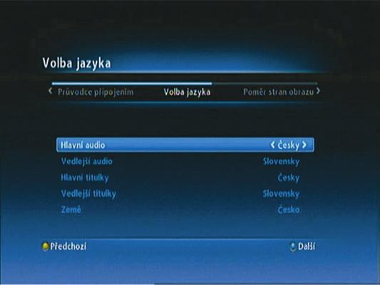 GS 7020HDi Užívateľská príručka 15 4.