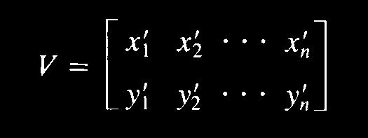 Το μοντέλο TPS (Thin Plate Splines) Εστω ότι έχουμε επιλέξει 2 σύνολα ομόλογων σημείων {x i,y i }, {x i,y i } Κατασκευάζουμε τους πίνακες